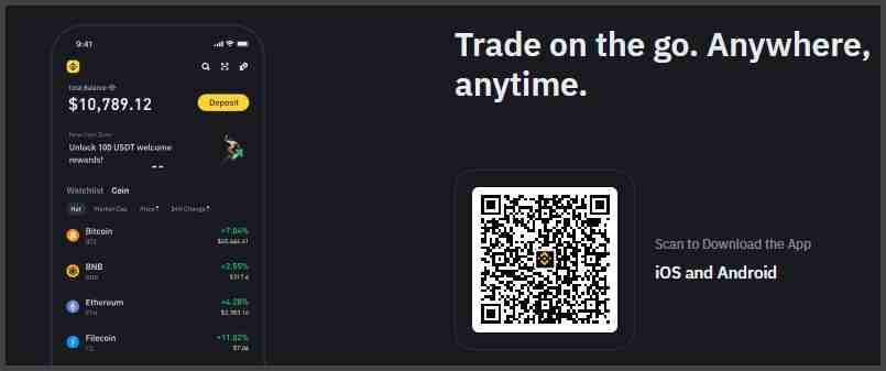 Buy-And-Sell-Your-NFTs-On-Binance Buy-And-Sell-Your-NFTs-On-Binance